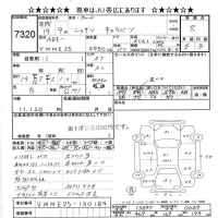 Nissan CARAVAN VAN лот № 7320 оценка R  с аукциона в Японии 8