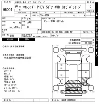 Mitsubishi OUTLANDER PHEV лот № 95004 оценка 0  с аукциона в Японии 7