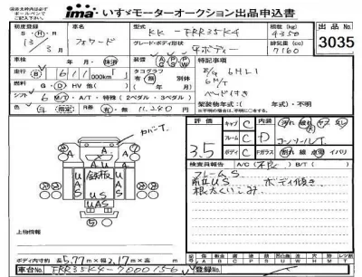 Isuzu FORWARD  с аукциона в Японии