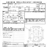 Honda CROSSROAD лот № 7049 оценка 3.5  с аукциона в Японии 8