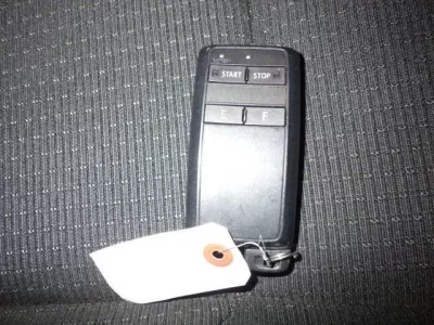 Toyota C-HR  с аукциона в Японии