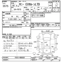 Nissan SUNNY лот № 3575 оценка R  с аукциона в Японии 7