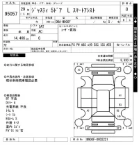 Subaru JUSTY лот № 95057 оценка 0  с аукциона в Японии 7