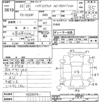 Daihatsu HIJET TRUCK лот № 3619 оценка 3.5  с аукциона в Японии 7