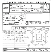 Toyota FUNCARGO лот № 6017 оценка R  с аукциона в Японии 6