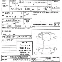 Audi A5 лот № 7006 оценка -  с аукциона в Японии 7