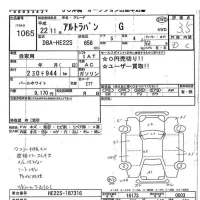 Suzuki ALTO LAPIN лот № 1065 оценка 3.5  с аукциона в Японии 7