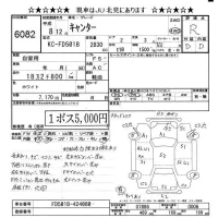 Mitsubishi CANTER лот № 6082 оценка R  с аукциона в Японии 8