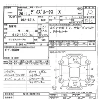 Nissan DAYZ ROOX лот № 1091 оценка R  с аукциона в Японии 7