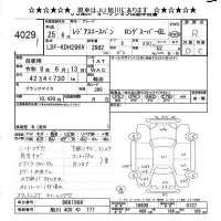 Toyota REGIUS ACE VAN лот № 4029 оценка R  с аукциона в Японии 10