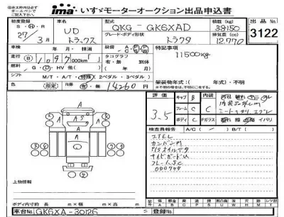 Nissan UD SERIES  с аукциона в Японии