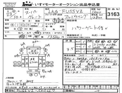 Mitsubishi FUSO TRUCK  с аукциона в Японии