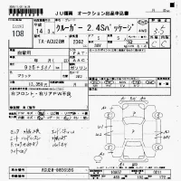 Toyota KLUGER лот № 108 оценка 3.5  с аукциона в Японии 7