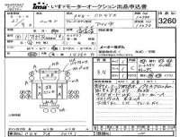 Nissan UD SERIES лот № 3260 оценка 3.5  с аукциона в Японии 4