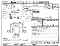Mitsubishi FUSO FIGHTER лот № 3254 оценка 3  с аукциона в Японии 4