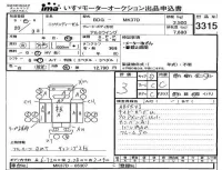 Nissan CONDOR лот № 3315 оценка 3  с аукциона в Японии 4