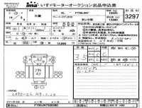 Mitsubishi FUSO TRUCK лот № 3297 оценка 3.5  с аукциона в Японии 4