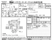 Mitsubishi FUSO TRUCK лот № 3323 оценка 3.5  с аукциона в Японии 4