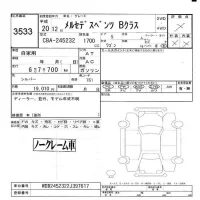 Mercedes-Benz B CLASS лот № 3533 оценка -  с аукциона в Японии 5