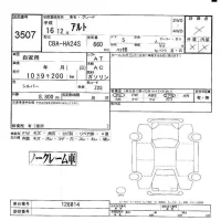 Suzuki ALTO лот № 3507 оценка -  с аукциона в Японии 5