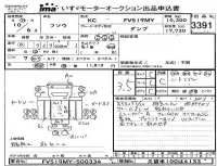 Mitsubishi FUSO TRUCK лот № 3391 оценка 3.5  с аукциона в Японии 4