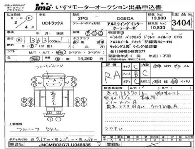 Nissan UD SERIES  с аукциона в Японии
