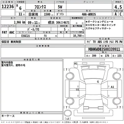 Suzuki FRONX  с аукциона в Японии