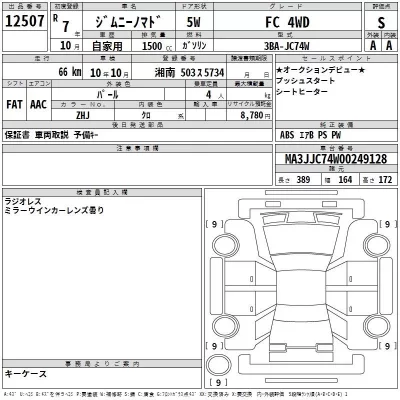 Suzuki JIMNY NOMADE  с аукциона в Японии