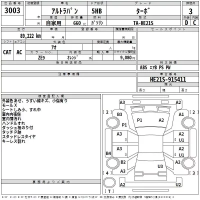 Suzuki ALTO LAPIN  с аукциона в Японии
