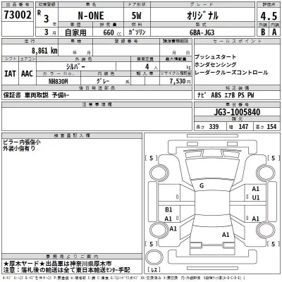 Honda N ONE  с аукциона в Японии