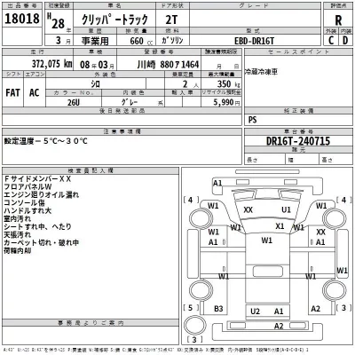 Nissan CLIPPER TRUCK  с аукциона в Японии