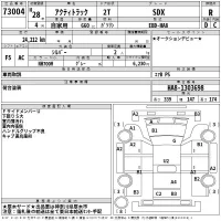 Honda ACTY TRUCK лот № 73004 оценка R  с аукциона в Японии 2