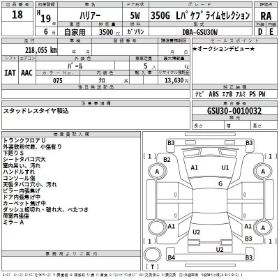Toyota HARRIER  с аукциона в Японии