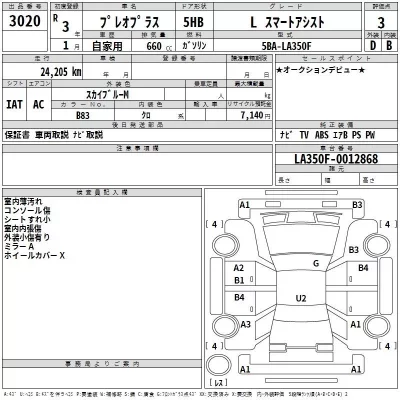 Subaru PLEO PLUS  с аукциона в Японии