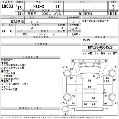 Toyota TOYOACE  с аукциона в Японии