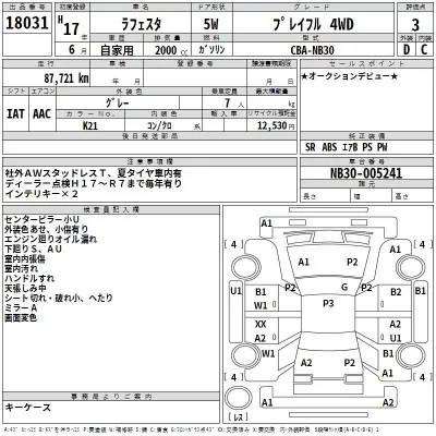 Nissan LAFESTA  с аукциона в Японии