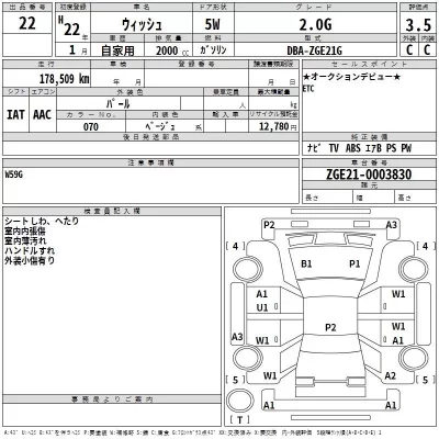 Toyota WISH  с аукциона в Японии