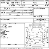 Daihatsu HIJET VAN лот № 3024 оценка R  с аукциона в Японии 2