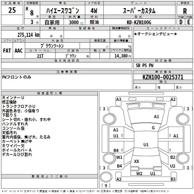 Toyota HIACE  с аукциона в Японии