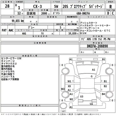 Mazda CX-3  с аукциона в Японии