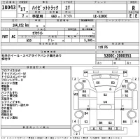 Daihatsu HIJET TRUCK лот № 18043 оценка R  с аукциона в Японии 2