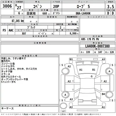 Daihatsu Copen  с аукциона в Японии