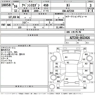 Toyota AVENSIS SEDAN  с аукциона в Японии