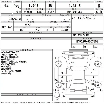 Subaru TREZIA  с аукциона в Японии