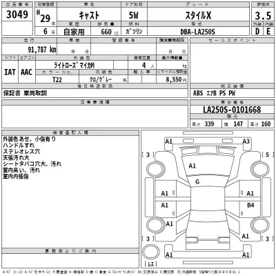 Daihatsu Cast  с аукциона в Японии