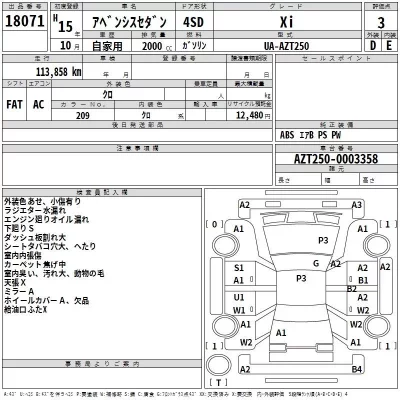 Toyota AVENSIS SEDAN  с аукциона в Японии