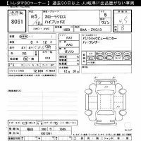 Toyota COROLLA CROSS лот № 8061 оценка 4.5  с аукциона в Японии 9