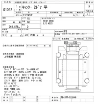 Mitsubishi CANTER лот № 1032 оценка R  с аукциона в Японии 10