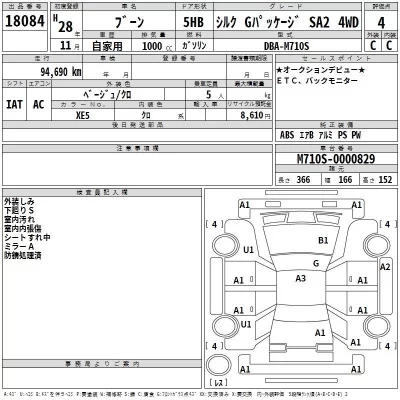 Daihatsu Boon  с аукциона в Японии