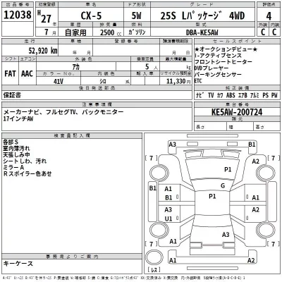 Mazda CX-5  с аукциона в Японии
